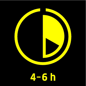 Lavadora de Ultra Alta Pressão HD 13/35 Pe (Gasolina)